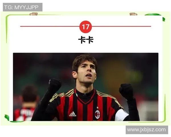 探寻15个字母足球明星的传奇人生与辉煌成就的背后故事