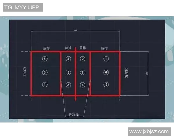 排球新手必看：从基础到战术的全面入门指南与技巧分享